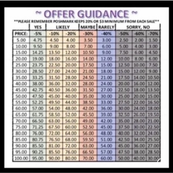 The Short Stack Cookbook - Colorful Stack Design - Picture 5 of 10